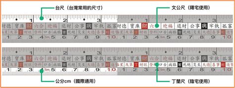 尺寸:b8nsatgweo8= 文公尺|文公尺換算器